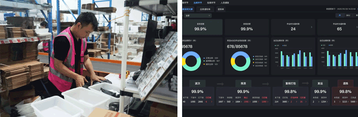 优德88物流 专注食品零售