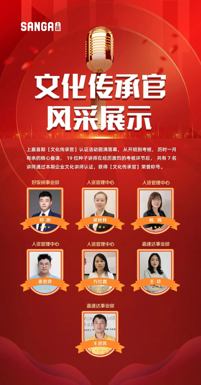 企业传承官风采展示