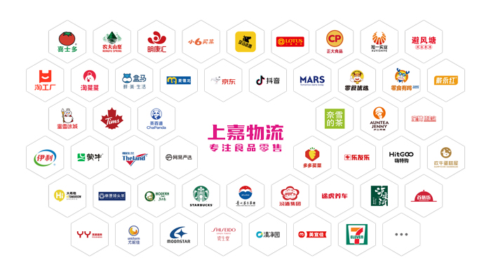 优德88物流 专注食品零售