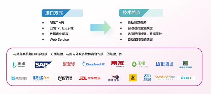 优德88物流 专注食品零售