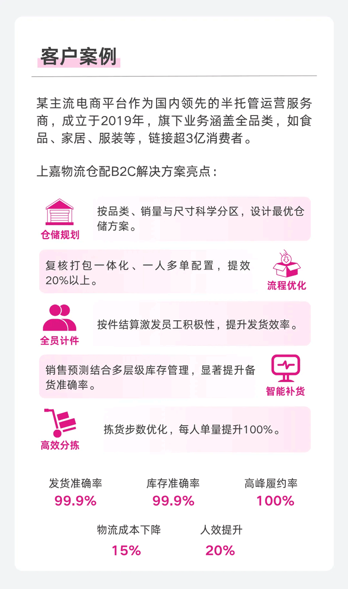 优德88物流 专注食品零售