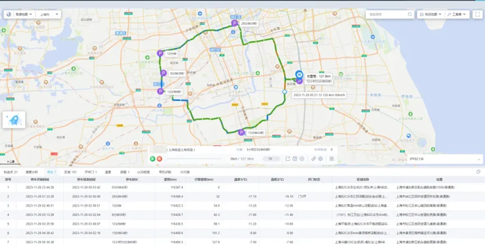 优德88物流 专注食品零售