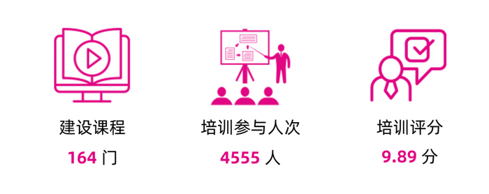 优德88物流 专注食品零售